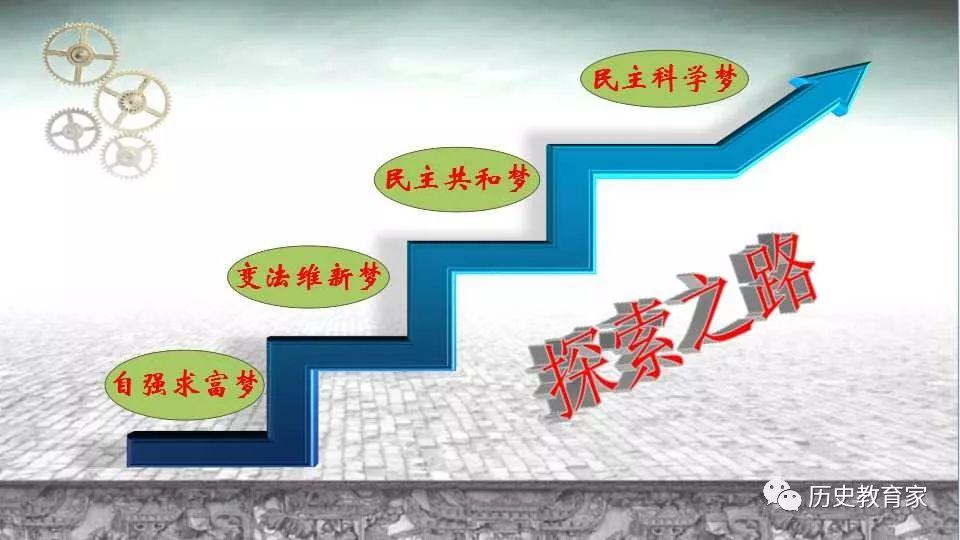 探索历史与创新的意义 (探索历史与创新：亨利福特博物馆的独特魅力)