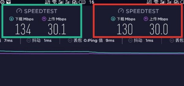 wifi5和wifi6有啥区别 (WiFi 5和WiFi 6谁能在墙壁之间更出色地穿行)