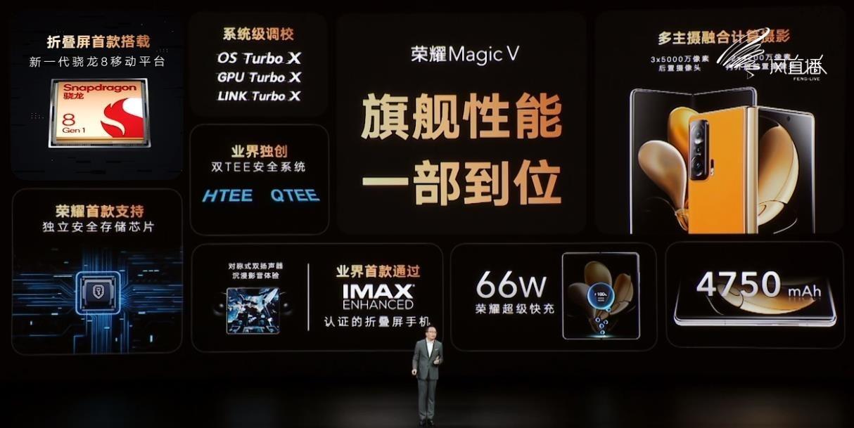 荣耀magic6pro售价确定 (荣耀Magic 为你带来全新体验 独家防水等级揭秘 V2)