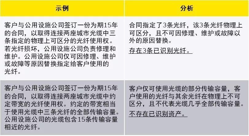 pro使用教程 (Pro 揭秘如何开启空调新技能 探索荣耀80)