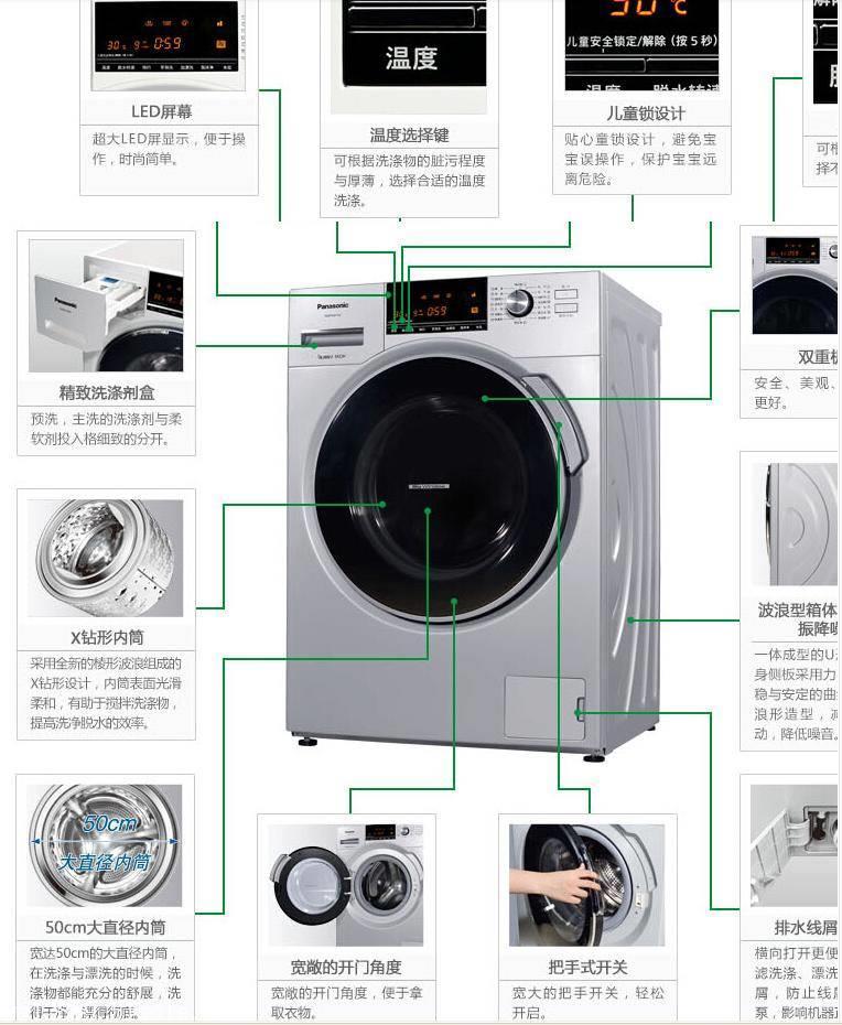 具体操作如下图所示 (具体操作如下 p 检查手机是否设置了呼叫转移 ul p h4 找到电话或通话 h4 开启飞行模式 检查手机设置 这些功能可能会导致手机无法正常打电话 呼叫限制等功能 然后点击呼叫转移 li 检查呼叫转移 进入手机设置)