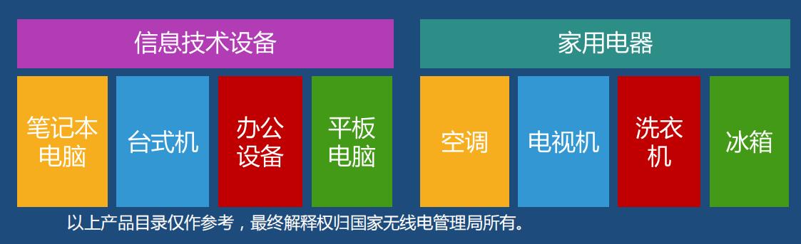 rs可以检测什么 (RS如何检测是不是翻新机 黑鲨5 如何鉴别翻新机)